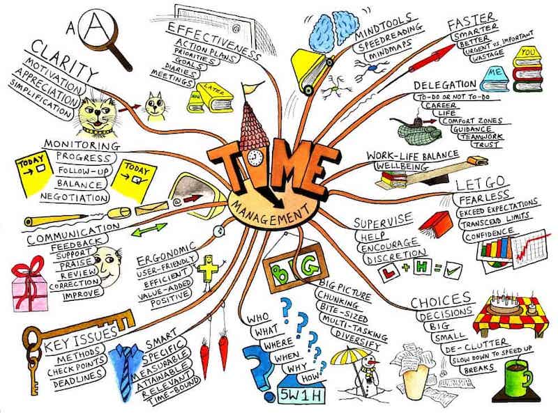 Creativity and Problem Solving Through Low Tech